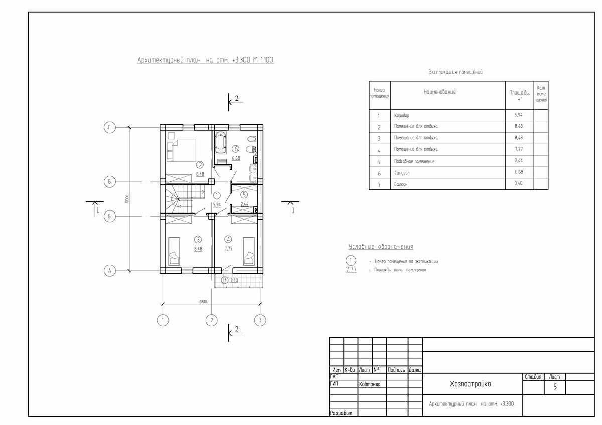 Компания Симферополя ИНстрой представляет готовый проект 2-этажного дома с мансардой