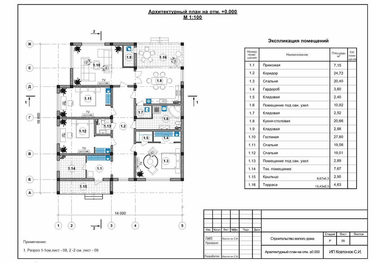 Проект 1-этажного дома из газобетона, Симферополь