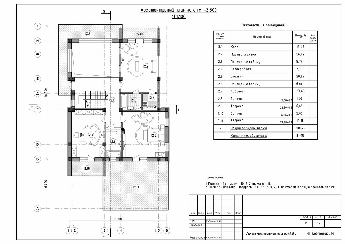 Планировка двухэтажного дом из ракушки в современном стиле с плоской крышей, заказать проект в Симферополе
