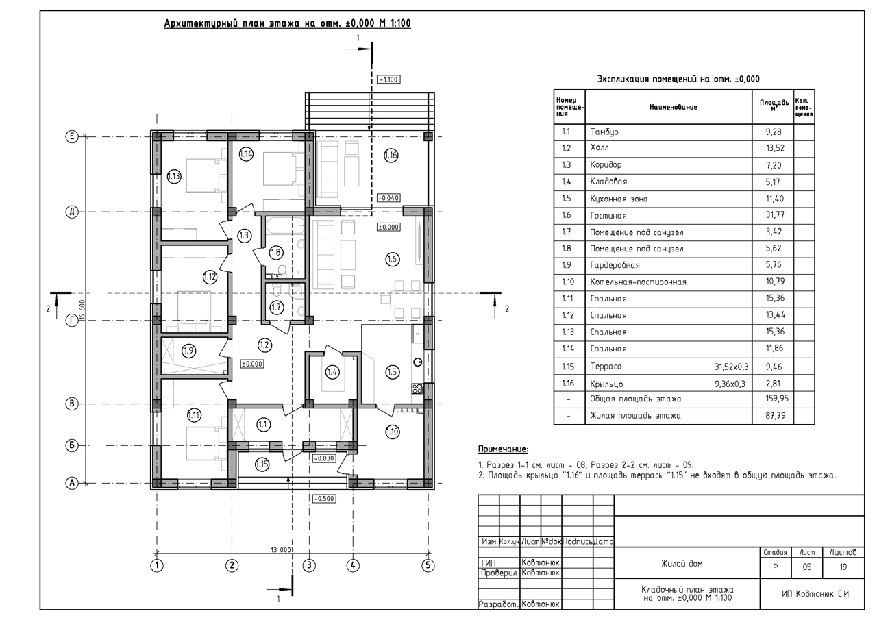 Планировка одноэтажного дома из ракушки, Симферополь